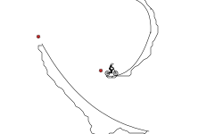 speed