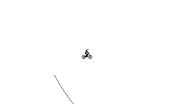Short fun track