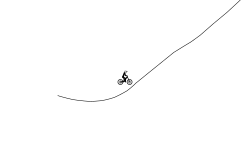 The Possible Track