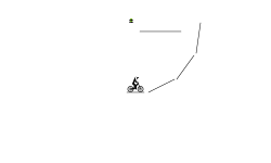 I bet nobody will beat this