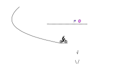 rfr-frfrg