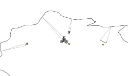 Semi Auto Cave (MTB)