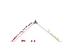 The Triangle of Life