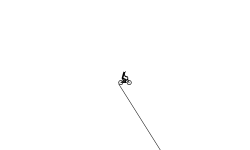 Bigger Wheelie Of DOOM