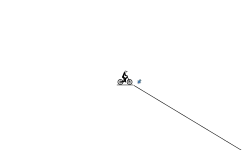 Gravity Jumping