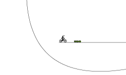 Biggest loop