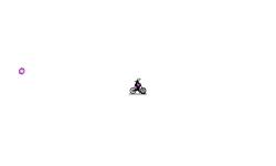 demo
