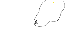 Slippery