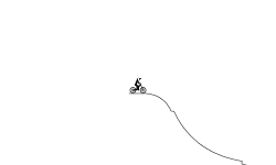 some kind of jumps