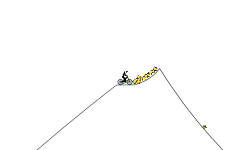 the star track