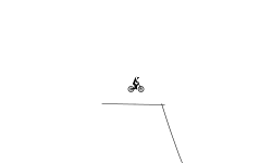 Jumps