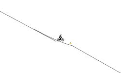big drop