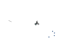 spinny boi