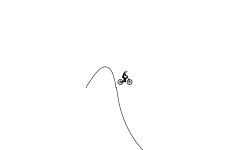Slick hops