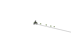 Ez no effort (auto)