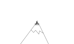 MOUNT TOP RACER