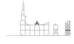 Scale