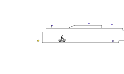 Glitch MTB Trial