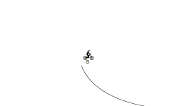 The journey #9