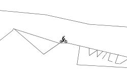 The worst Free Rider player