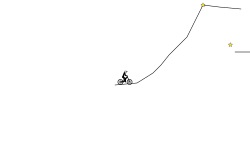 wheeeeelie