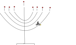 8 nights of Hanukkah
