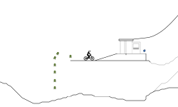 Explore the Bike Part #1
