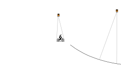 Helicopter Hold-up