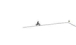 the impossible