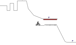 Fun trial...ish track
