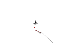 Short auto