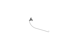 Smooth (ish) wheelie