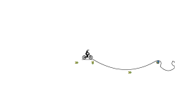 Short Cut