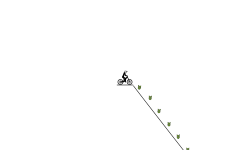 Bad boy risk jumps
