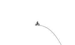 Hard Flips, Hills, and Slips