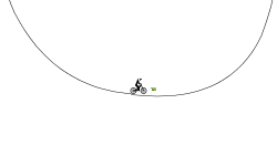 loop