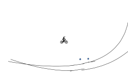 Gravity