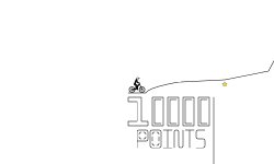 10000 points