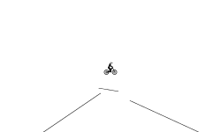 To easy