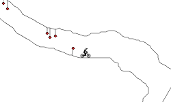 Cave Trial