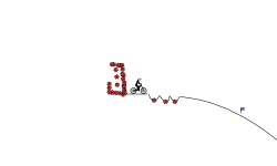 Uneek jumps