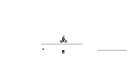 Noob or Pro