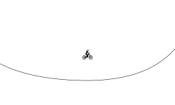 the upside down halfpipes