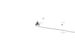 2 Vehicle Wheelie [Part 3/5]