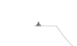 Technical Jumps