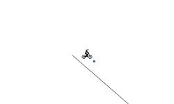 Gravity Change