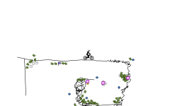 too many powerups