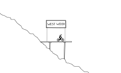 West Wood Jumps