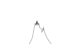 Jumps 3