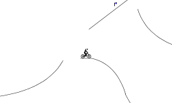 Jump Course - Back and Forth